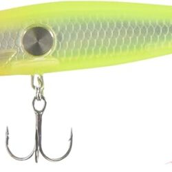 Currican RAPALA Cnm